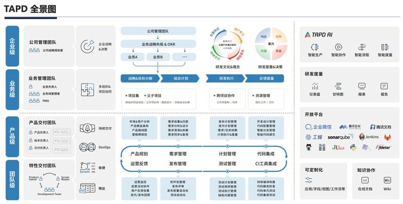 济宁网站建设：构建优质企业形象的桥梁